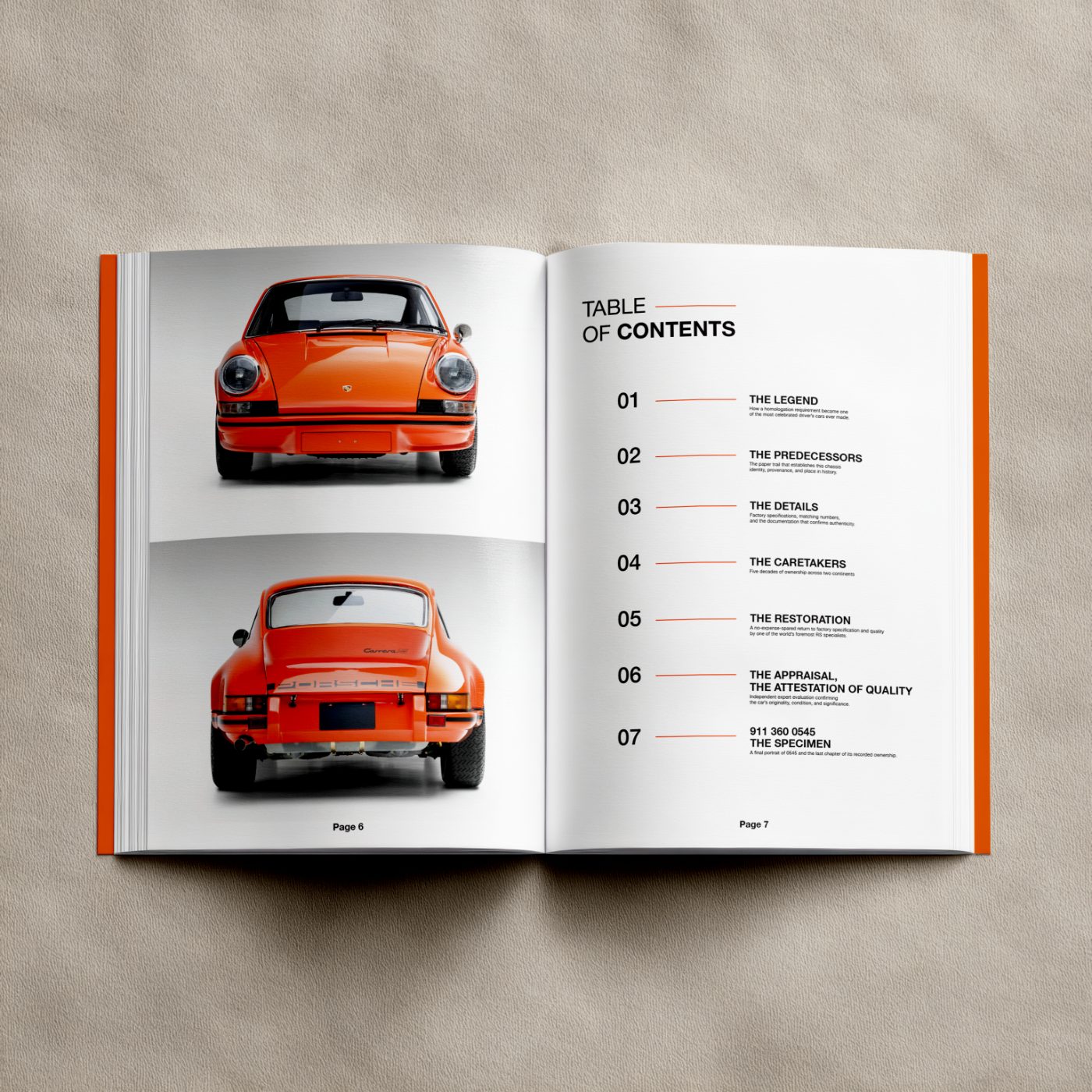 Coffee table book spread — 911 Carrera RS table of contents